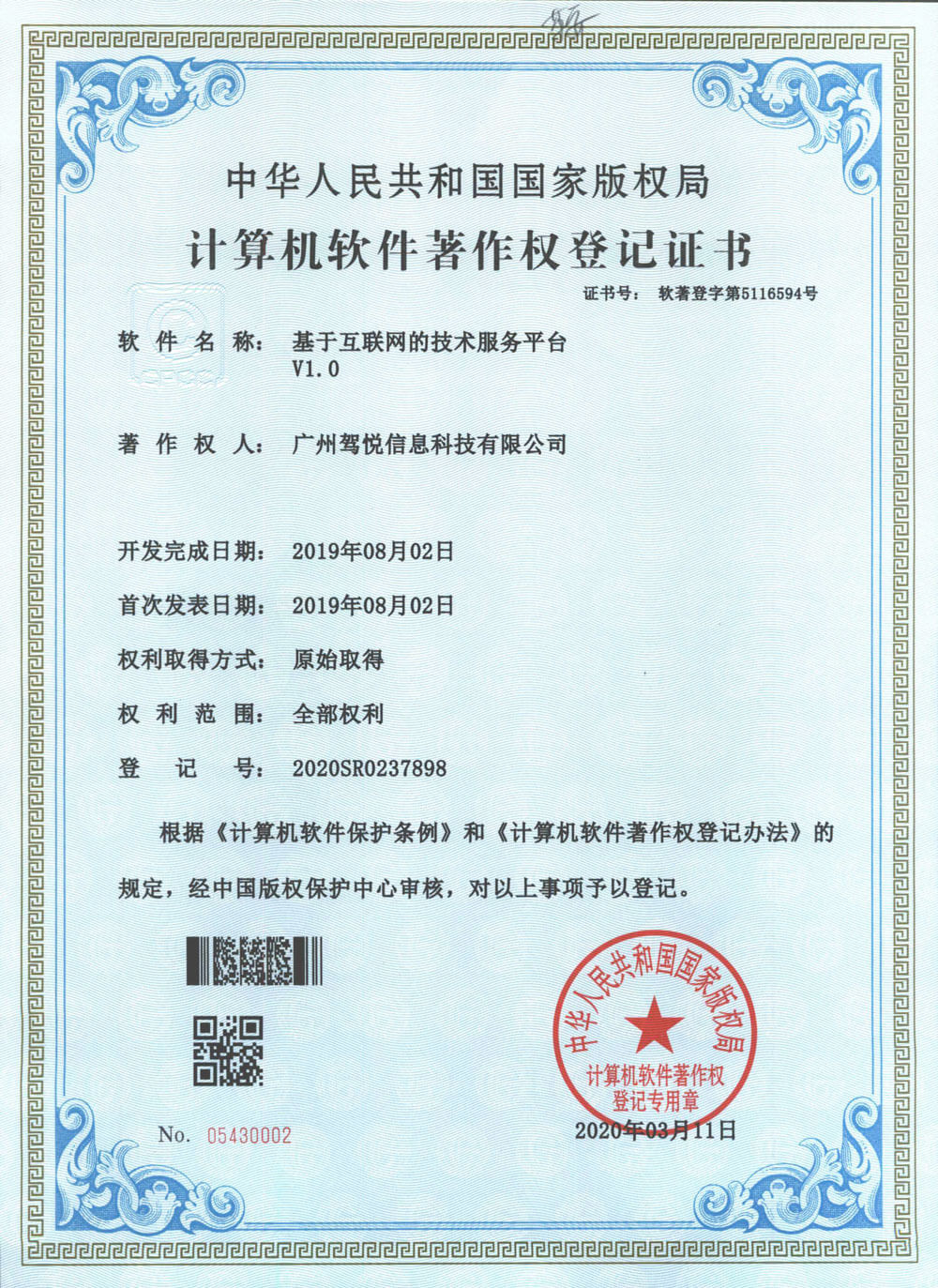 qualification